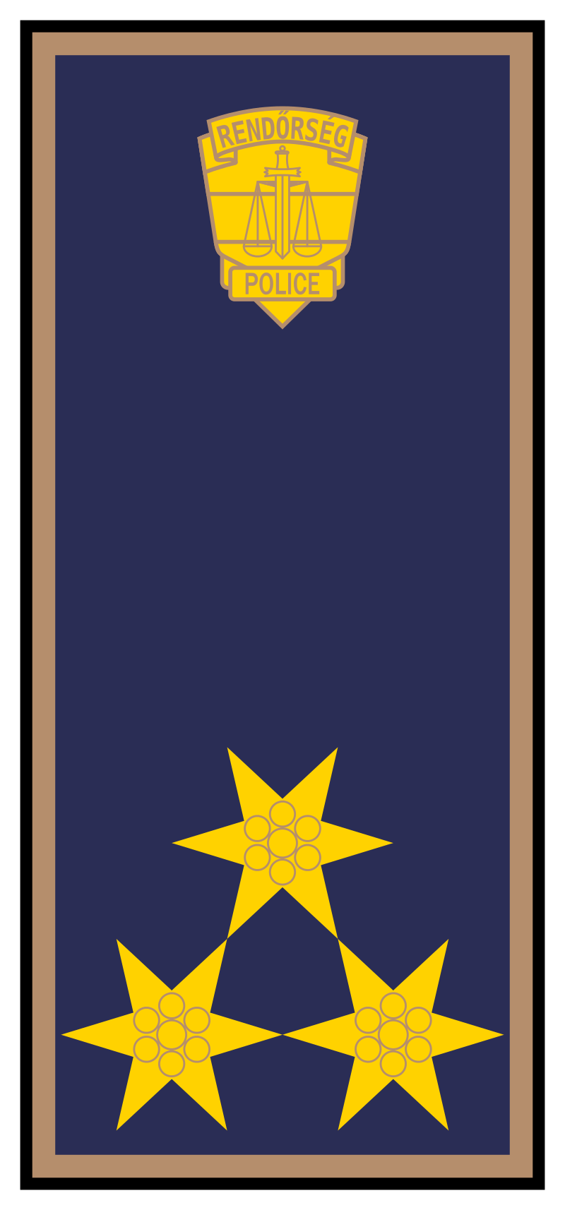 Százados