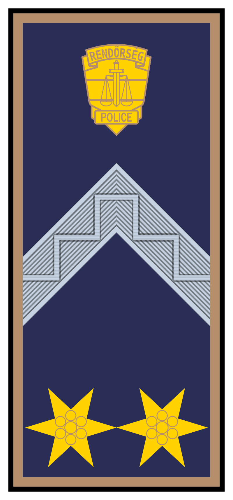 Törzszászlós